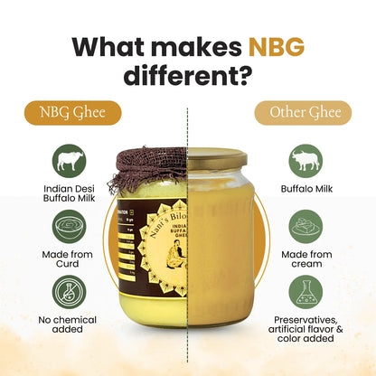 Organic Buffalo Ghee | Ayurvedic bilona method